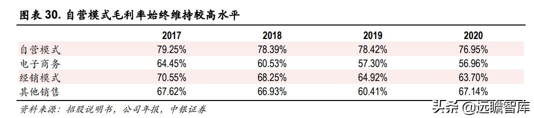 欣贺女装在市场表现,欣贺股份是高端女装吗