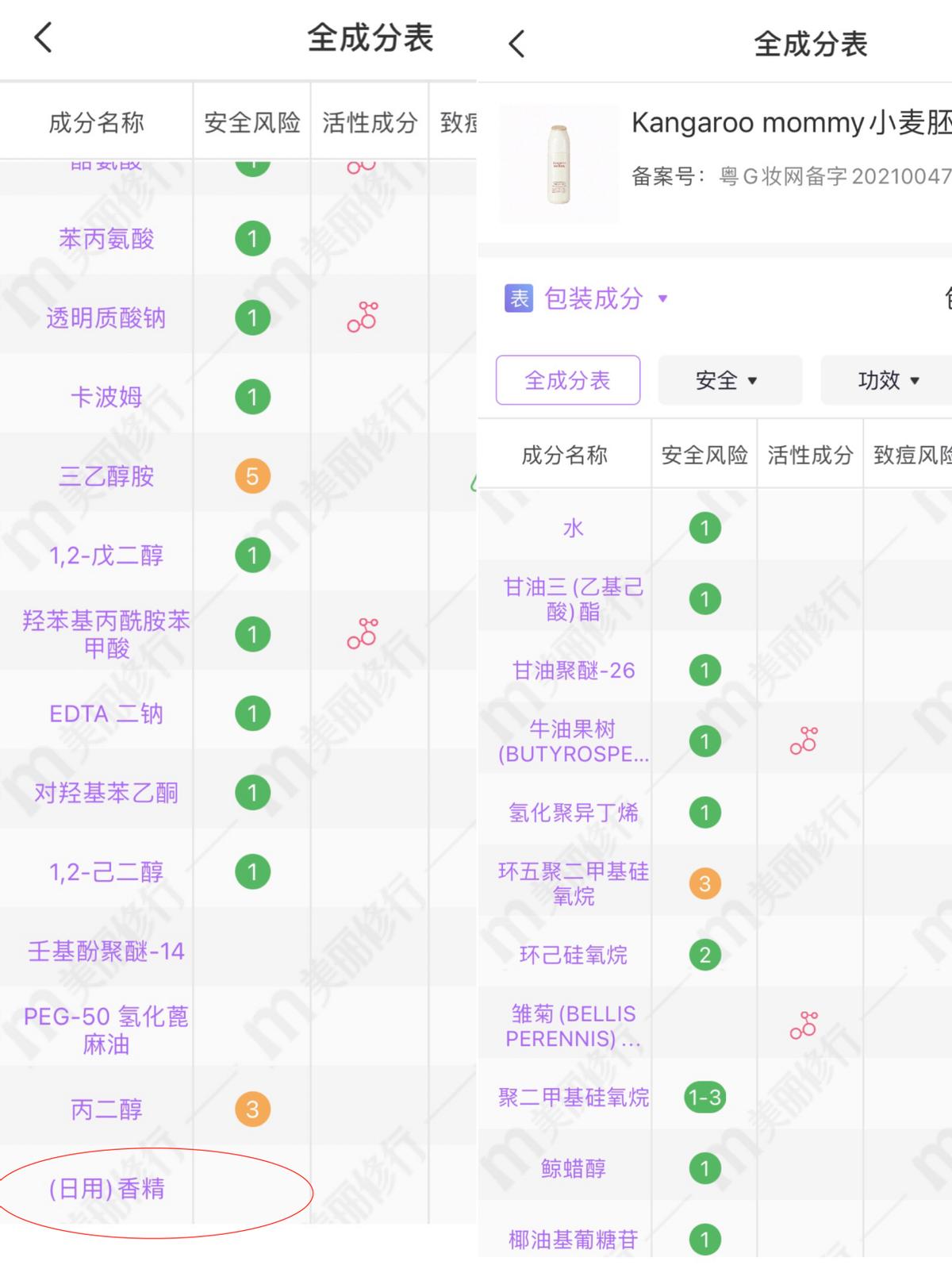 孕妈水乳性价比推荐,孕妈水乳在什么软件测