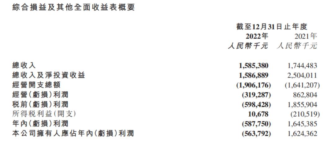 “包凡失联”事件新进展：华兴资本收到复牌指引或被取消上市地位