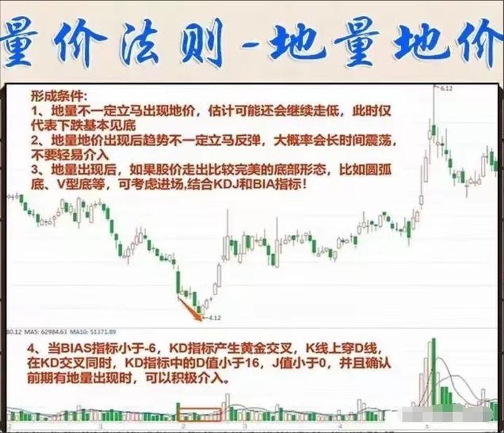 股市散户为什么亏本,揭秘股市中散户为何亏损居多