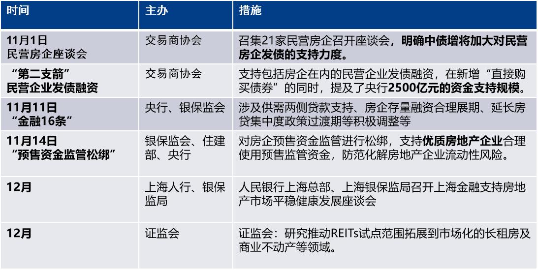 定制家具全屋中式,300616尚品宅配发行价