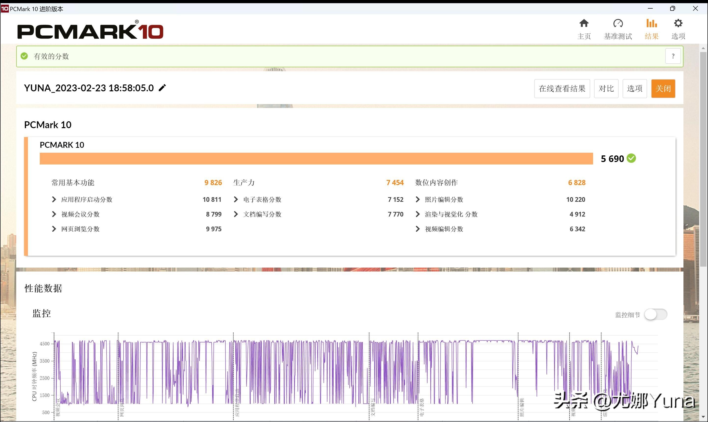 联想thinkbook14+酷睿版深度评测,23款联想thinkbook14+测评