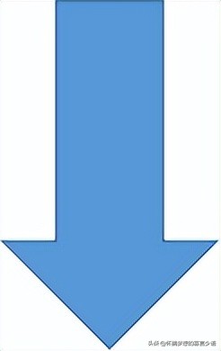 所得税汇算清缴申报表填列,所得税年度汇算财务报表填报