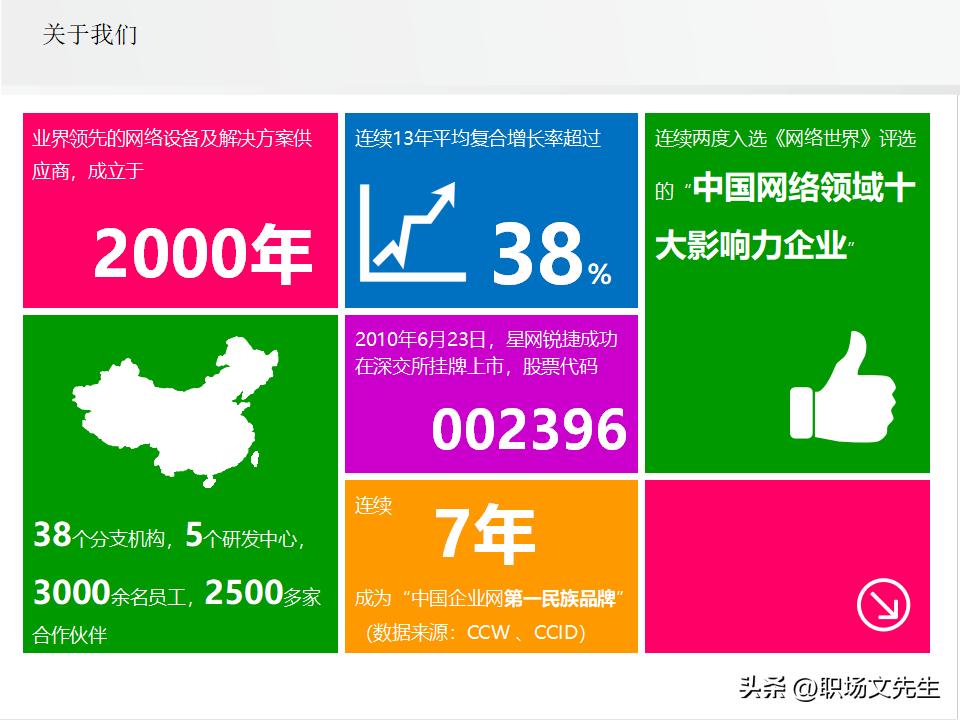 it运维管理的方案,it运维管理标准化