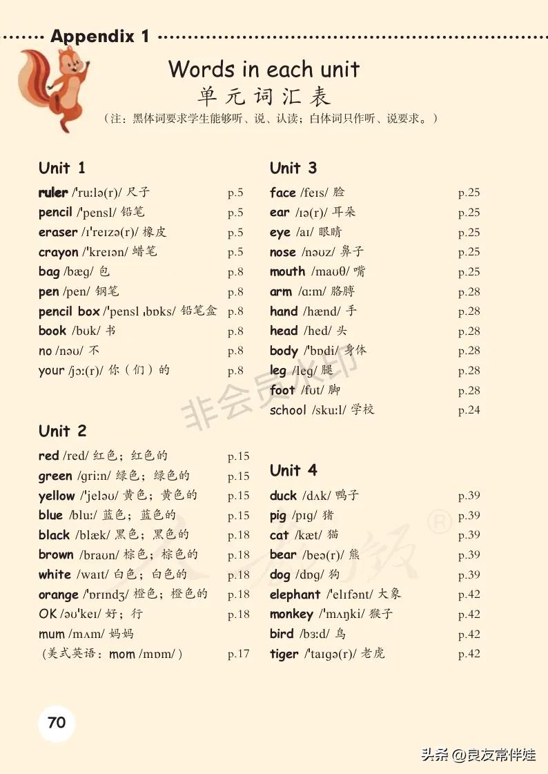 三年级上册英语电子课本,译林版三年级上册英语电子课本pdf