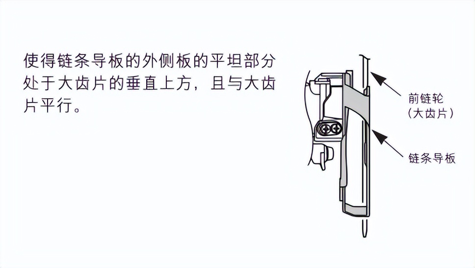 自行车怎么调变速又快又轻松,自己在家怎么调整自行车