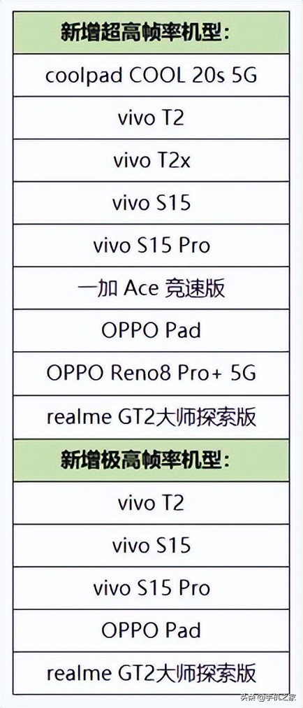 酷派cool20s5g手机音质,酷派cool20深度评测