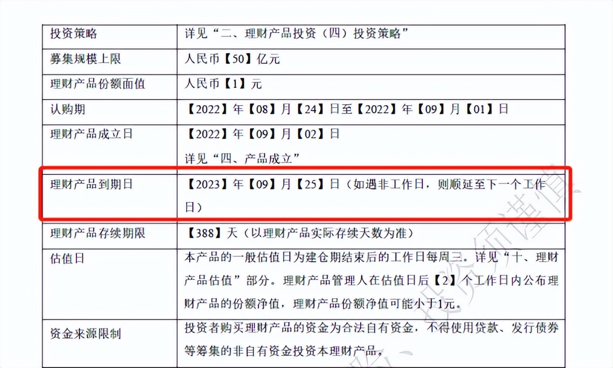 「入门篇28」七步法看懂万字产品说明书