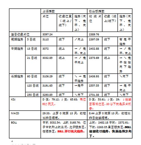 10.6原油黄金最新走势分析,国际黄金及原油走势分析10月17日