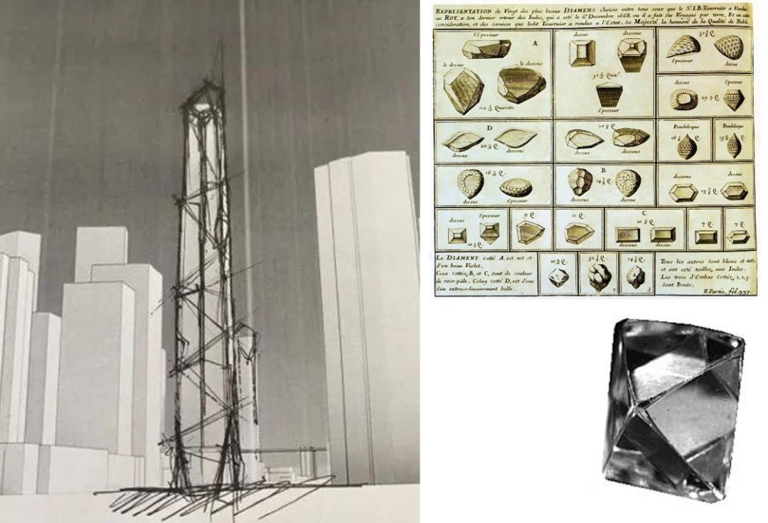赣州新地标赣州之星,赣州赣江之星双子塔建筑工地