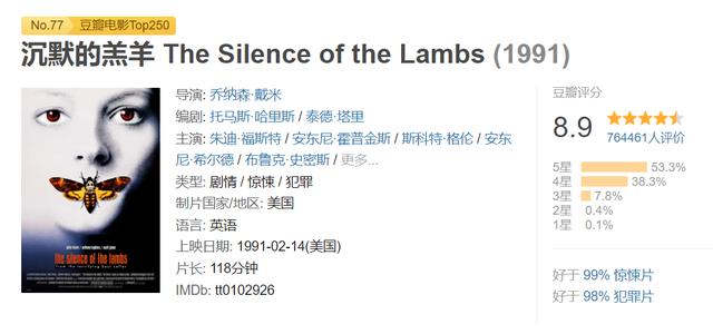 值得看的十部高分悬疑电影,十部最好看的悬疑片推荐