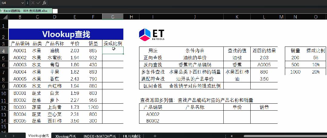 excel中vlookup查找不到结果显示0,excel表格查找函数vlookup怎么用