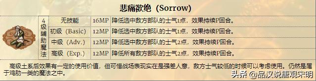 英雄无敌3哪些魔法最好用,英雄无敌3魔法技能