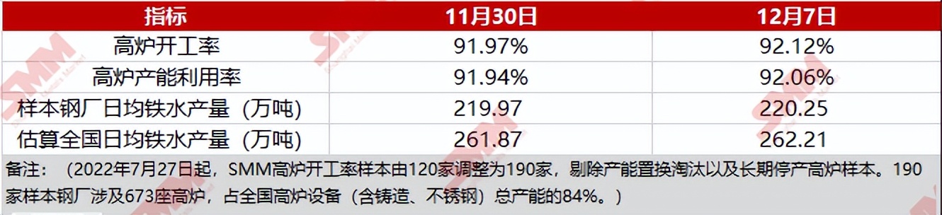 铁矿铜矿钢材行情分析最新,铁矿石涨势延续双焦弱势盘整