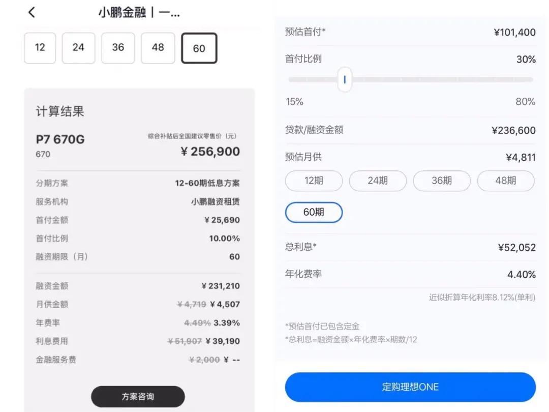 车贷产生纠纷怎么办,车贷纠纷被起诉怎么办