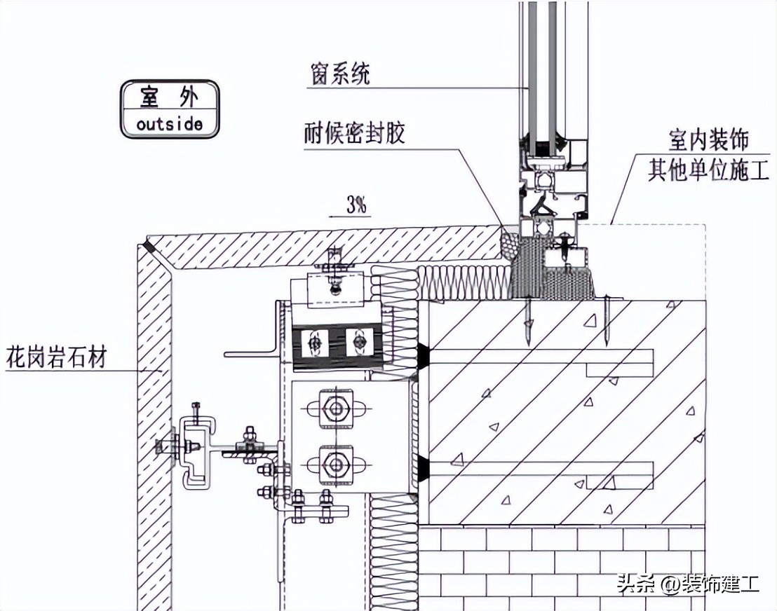 铝板幕墙安装细节,玻璃幕墙结构细节