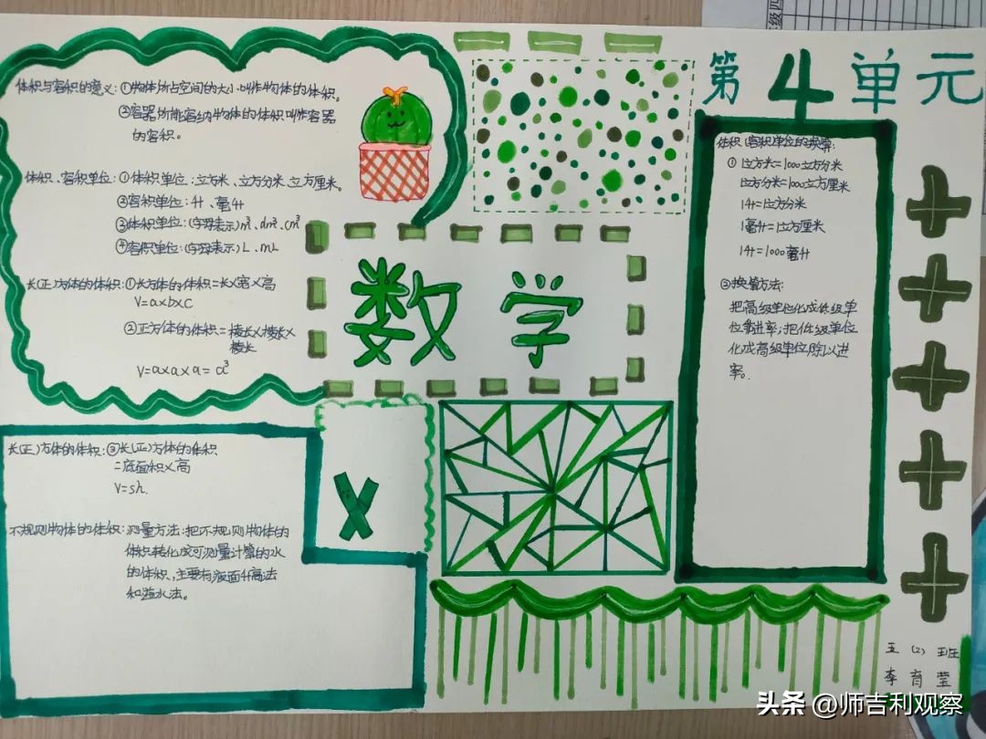 数学思维导图活动大赛活动总结,数学思维导图活动