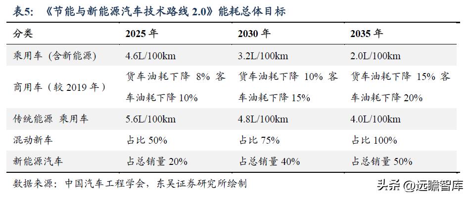 中鼎股份潜力,中鼎股份底盘