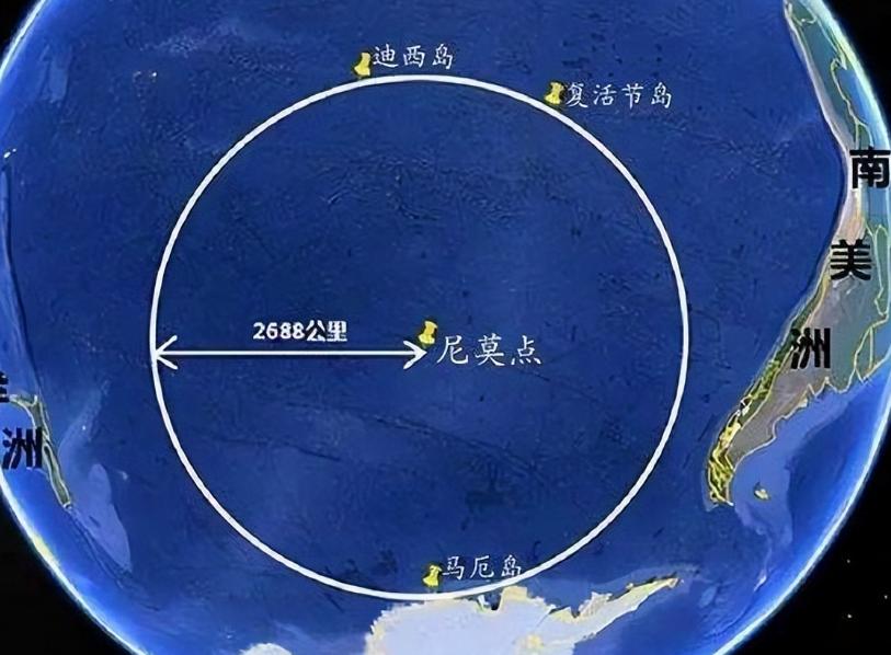 航天器坠落点是什么,尼莫点坠毁了哪些航天器