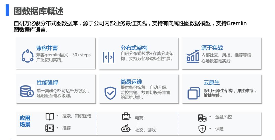 火山引擎云平台介绍,火山引擎云产品优势