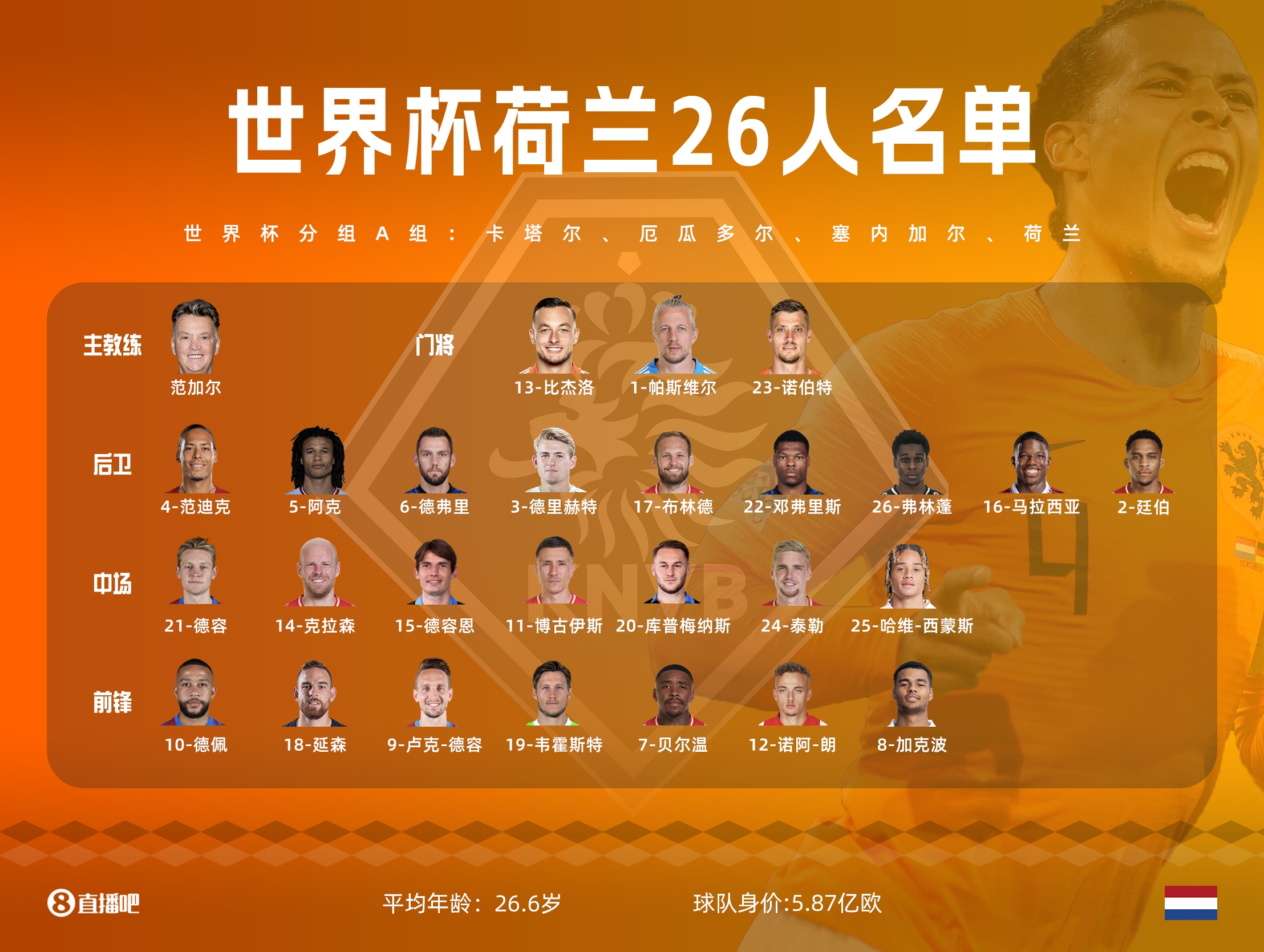 世界杯32强一览表图片,世界杯32强名单确定