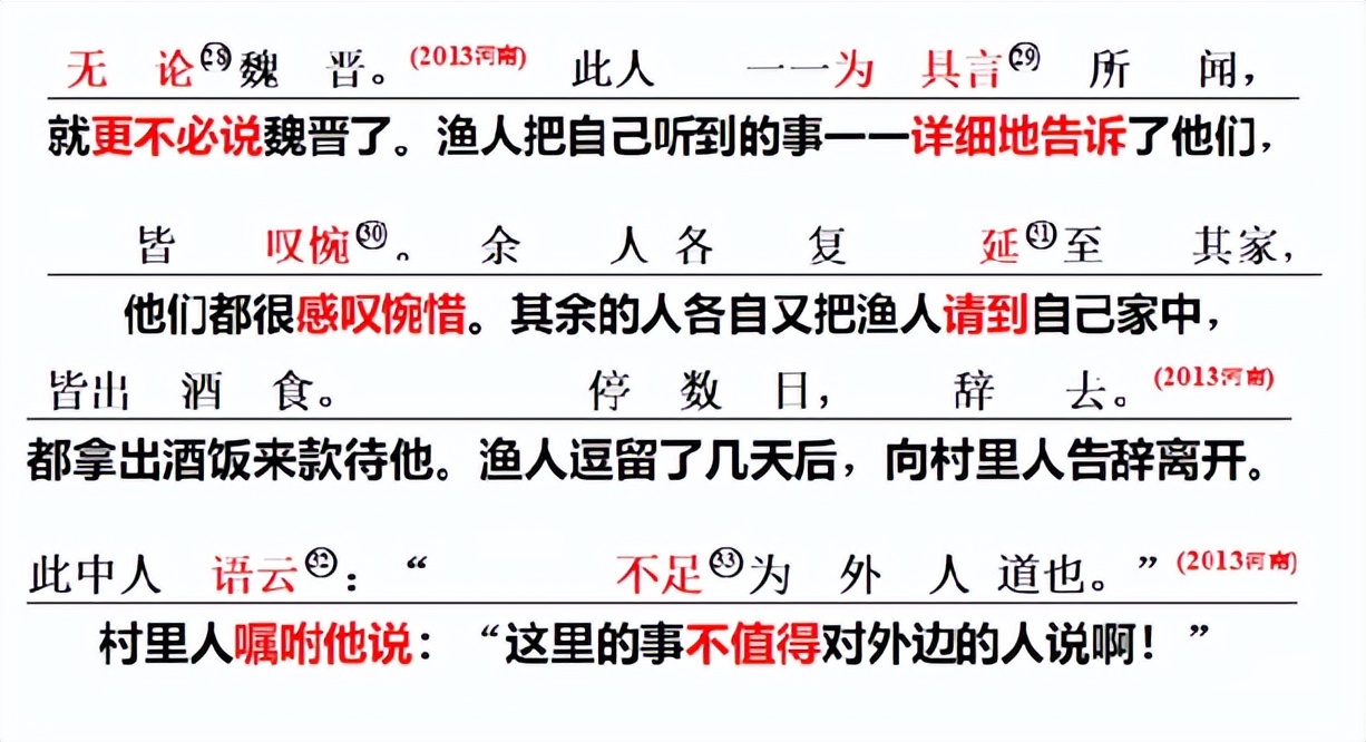 语文中考必背古诗文言文题,中考文言文桃花源记复习