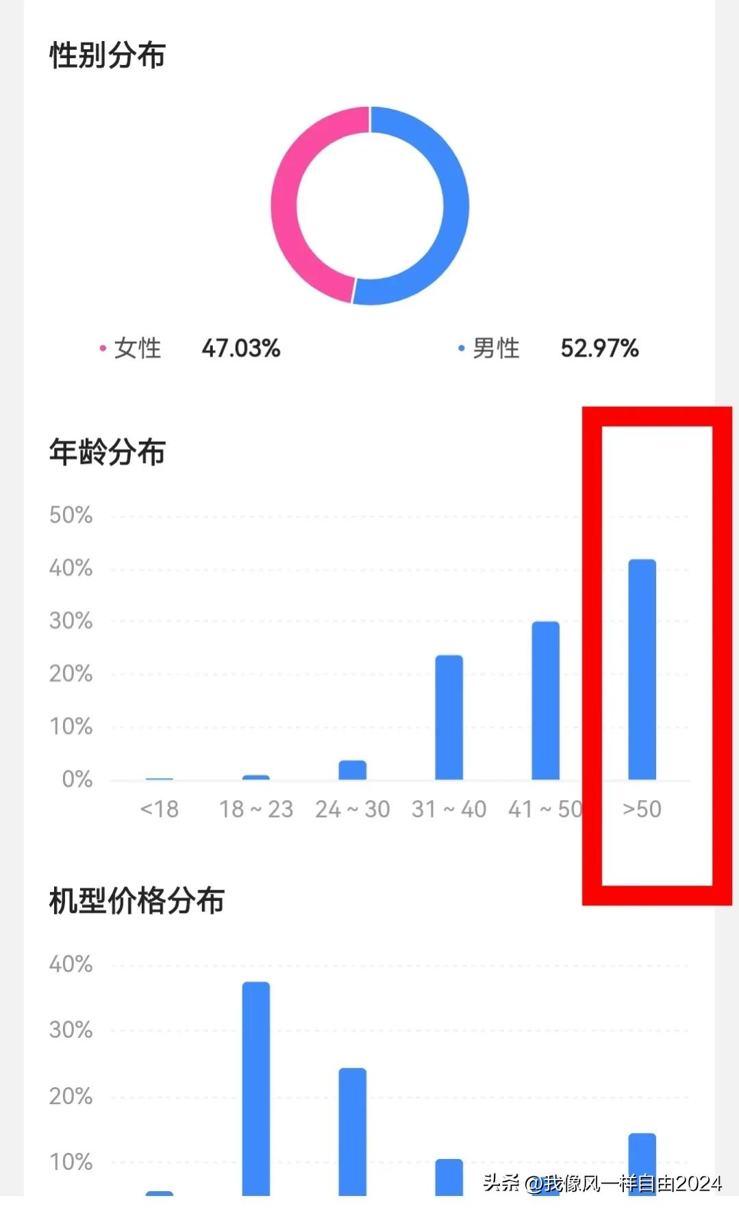 头条写文章如何提高播放量,新手小白怎么做头条才有阅读量