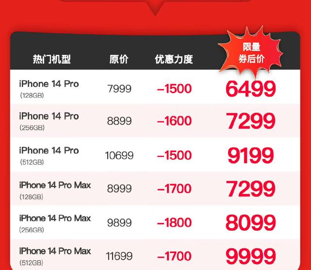 降价去库存！盘点618降价最狠的10款手机，华为最高直降千元