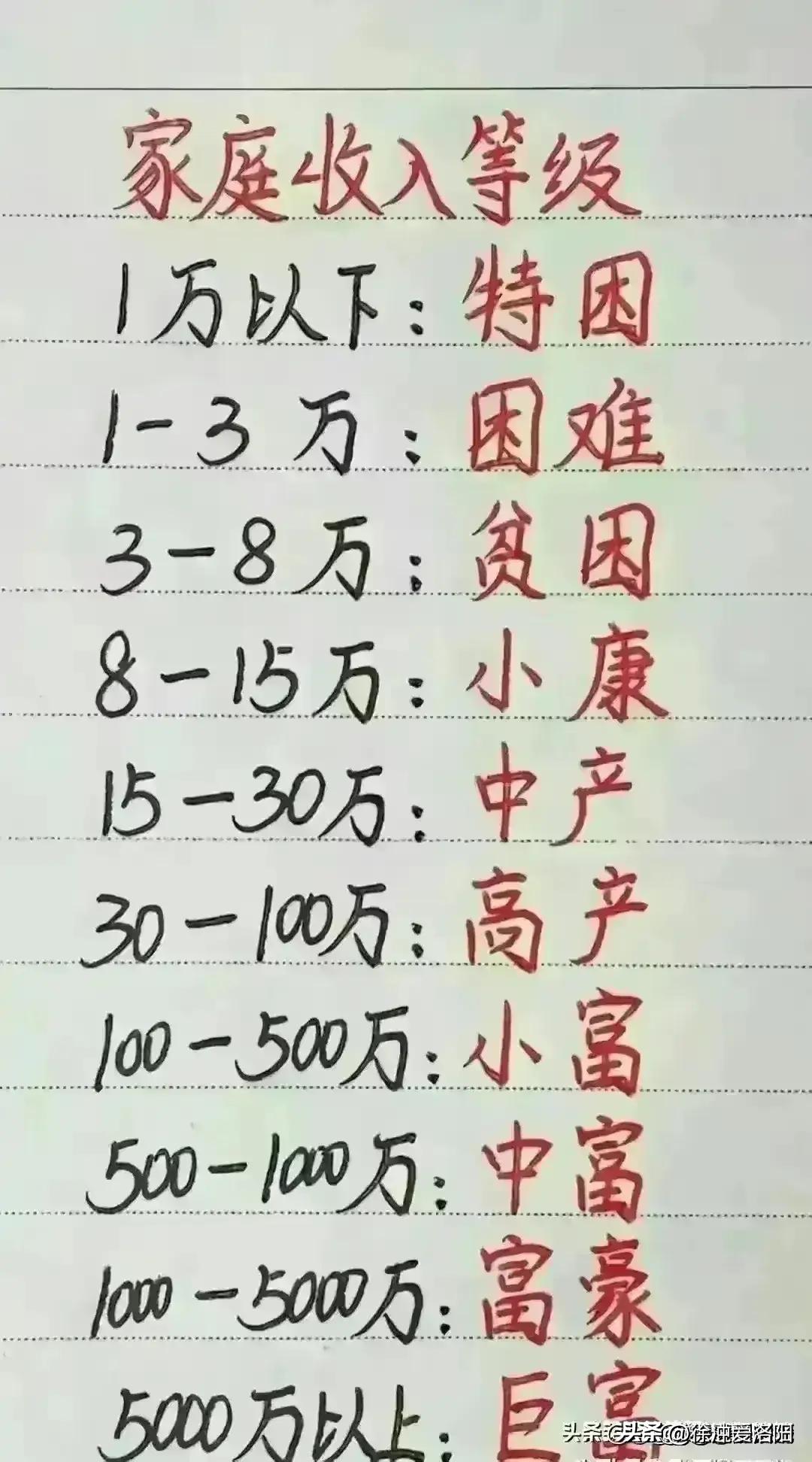 精神独立的女人的表现有哪些特点,优秀女人的特点温柔体贴善解人意