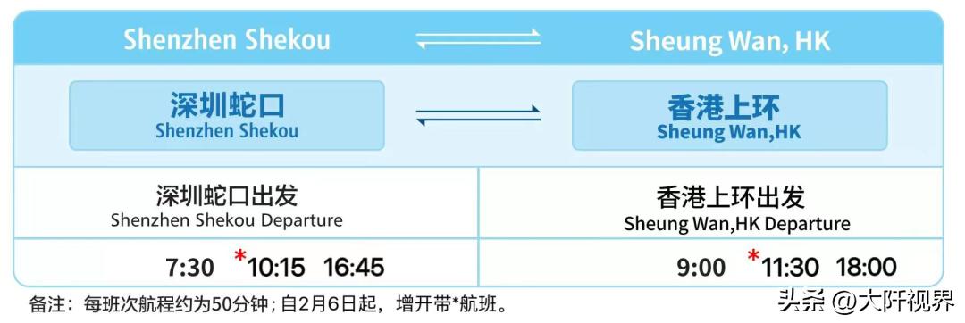 去深圳香港澳门珠海广州,深圳香港澳门自由行攻略