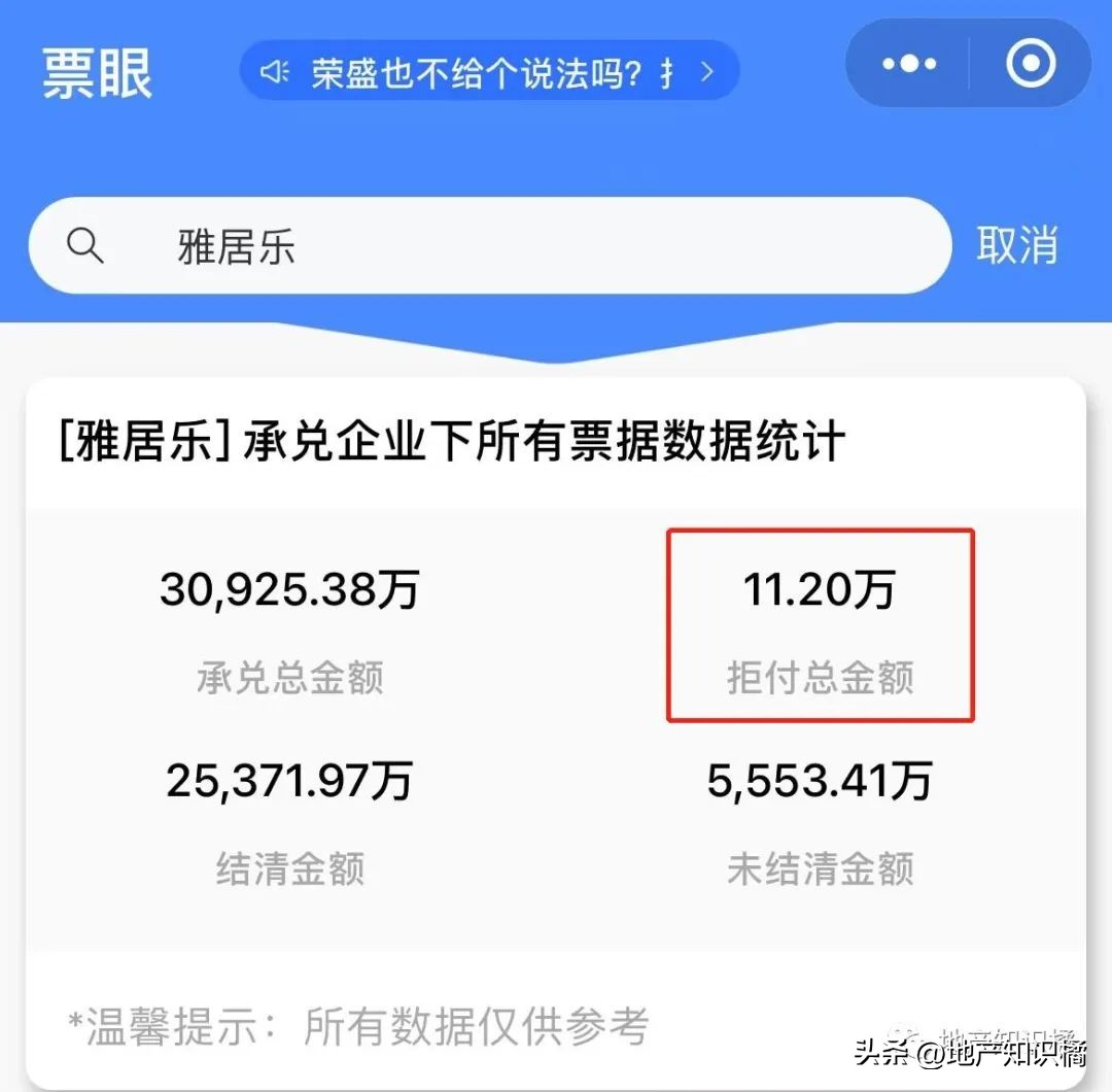 雅居乐还能撑得住吗,雅居乐能撑过2023吗