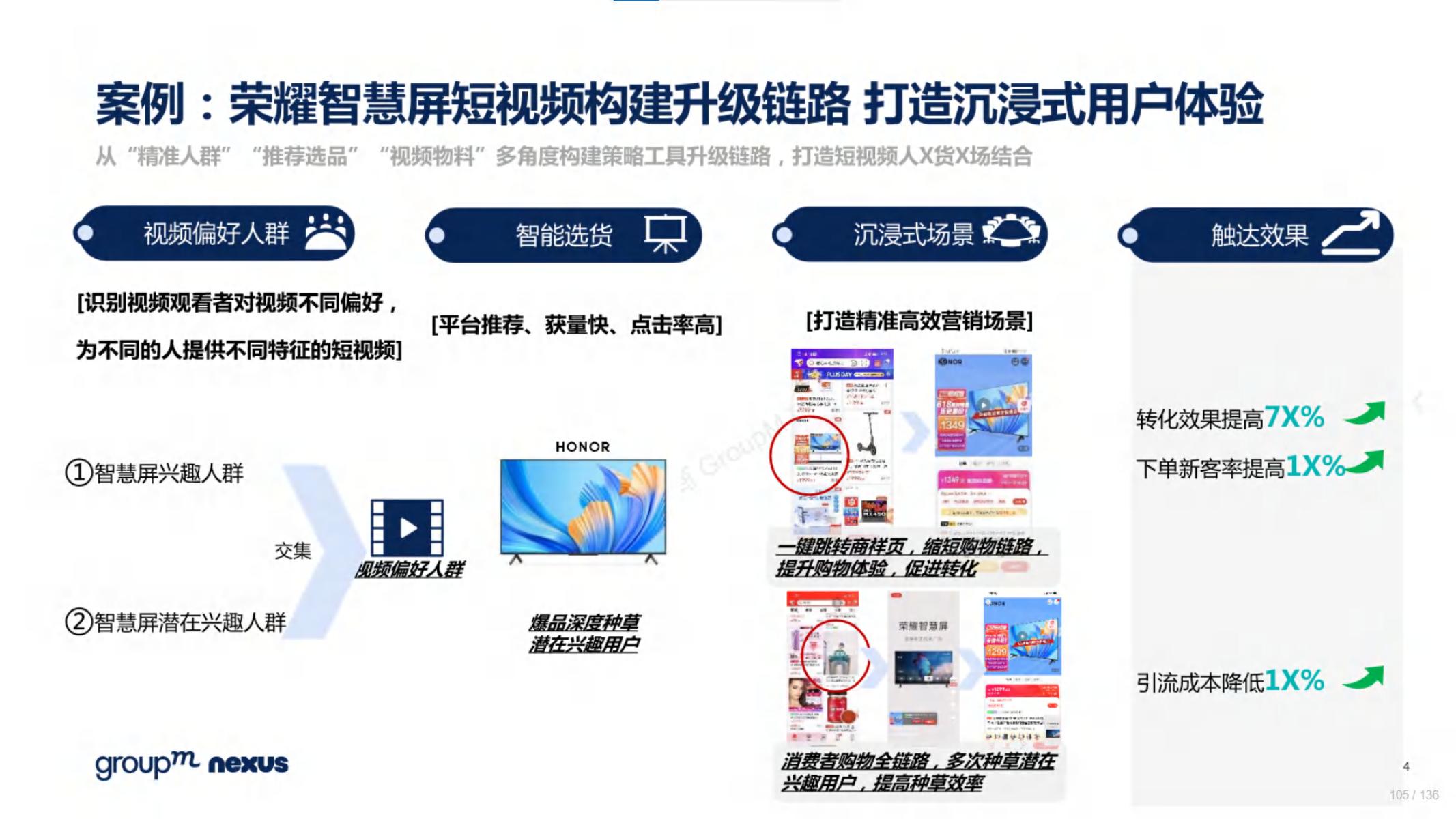 2020年618电商销售数据,电商618营销活动方案模板