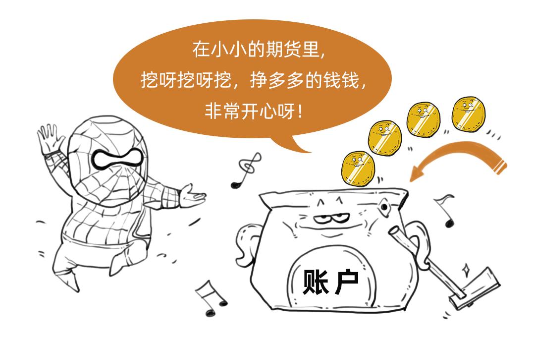 什么是炒期货呢,什么是炒期货举例说明