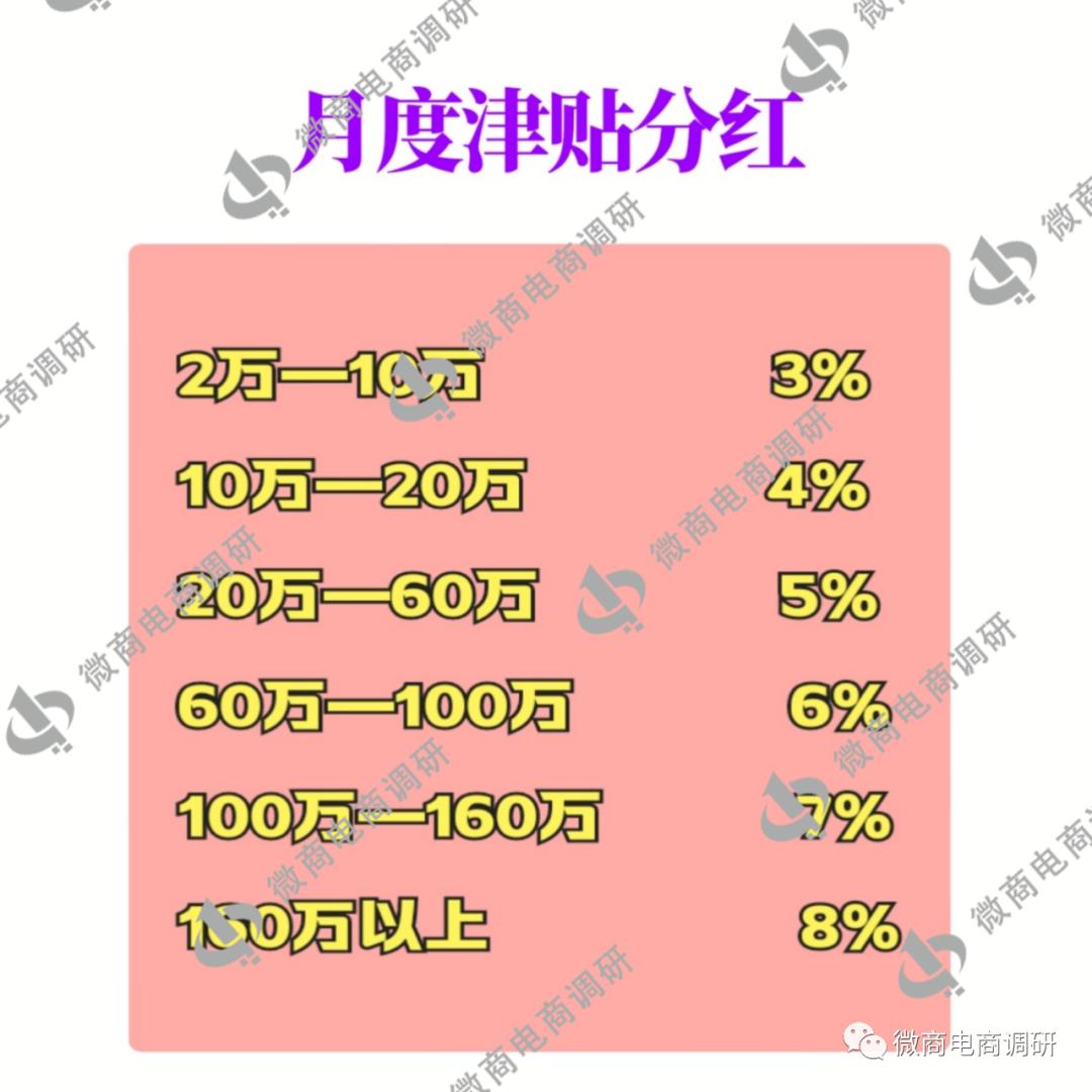 刺给力宣传饮品可以抗癌？“拉人头”团队计酬”模式涉嫌违法违规