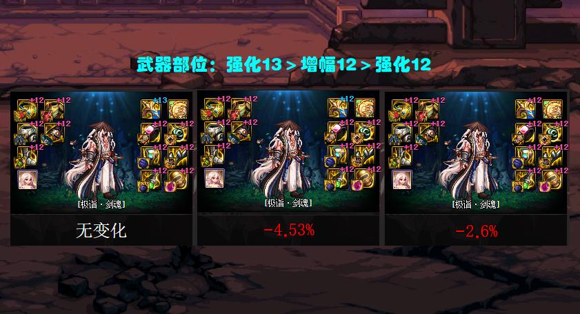 dnf强化13耳环好还是增幅12好,dnf强化一把13武器要多少资源