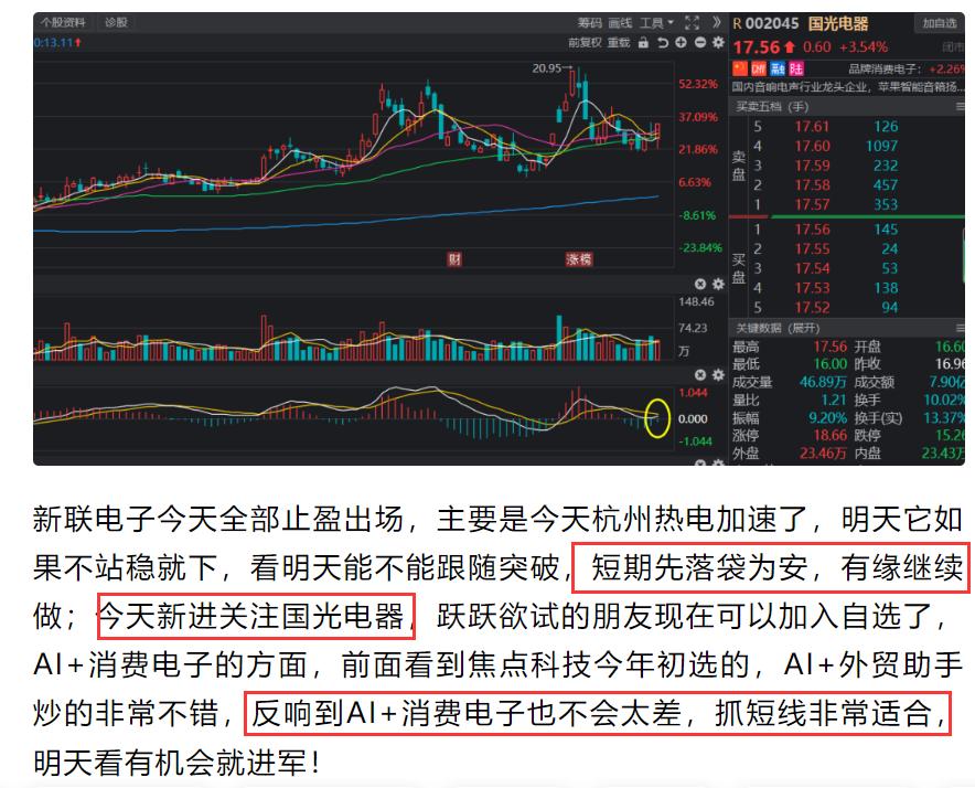 5月31日股市午评,5月6日a股周一走势预判