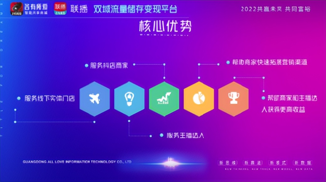做唱歌主播怎么吸引人气,怎么样做主播能吸引人气