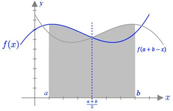 定积分统一法,定积分特殊计算方法
