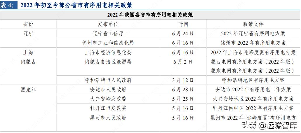 芯能科技布局分布式光伏 (芯能科技分布式光伏市场占有率)