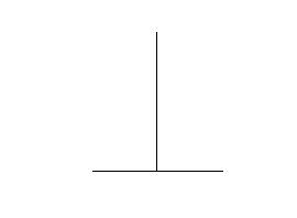 股市小白怎么看懂图,股票一石二鸟k线图形