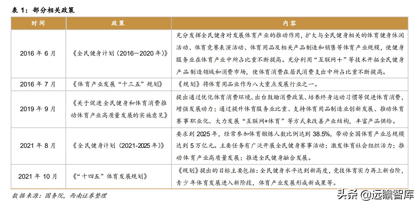 高端球鞋交易平台,正规的球鞋交易平台