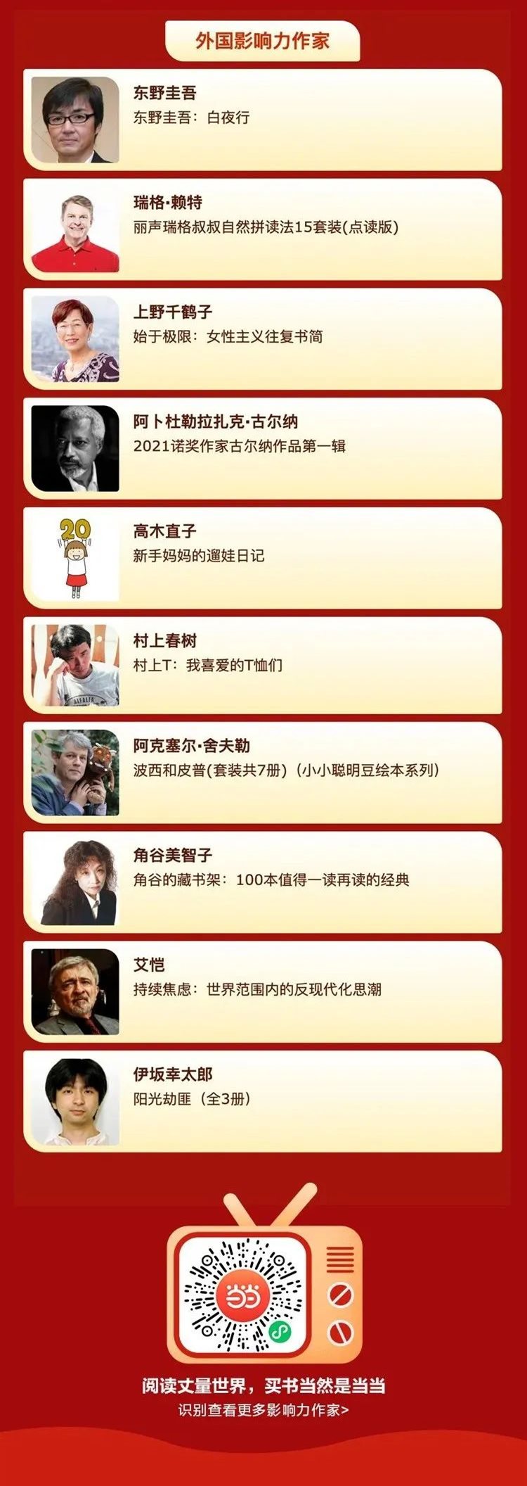 当当第七届作家影响力评选,当当第七届最具影响力作家