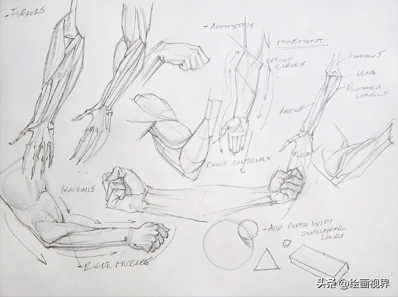 学不会人体画法怎么办,初学者不会画素描