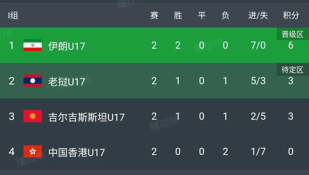 中国奥数队拿了多少次冠军,中国奥数全国赛cmo