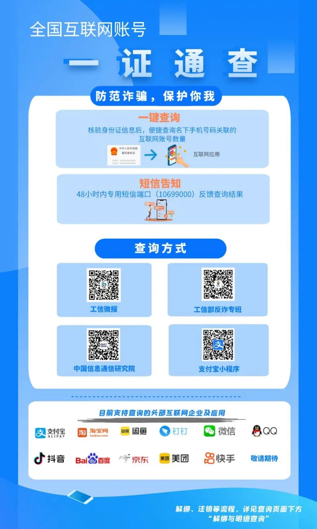 手机号注册账户一键查询解绑服务,如何解绑自己名下所有账号