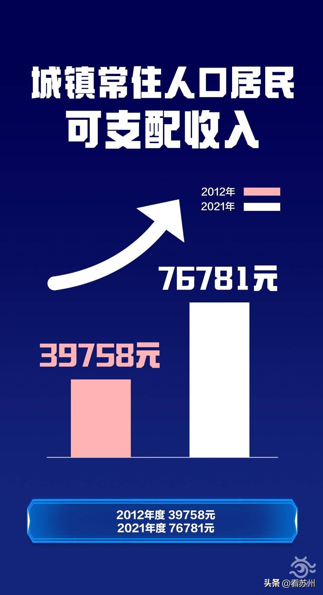 喜迎二十大｜大美中国苏州篇——吴江：风起长三角丝绸之府的十年“蝶变”路