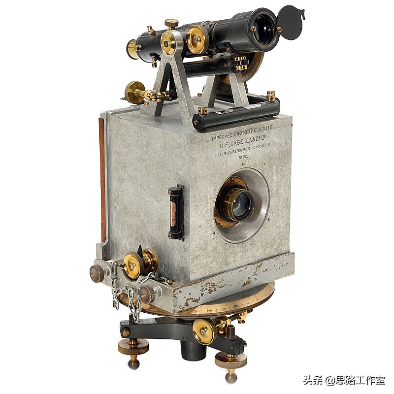 美国古董照相机,俄罗斯木制复古照相机