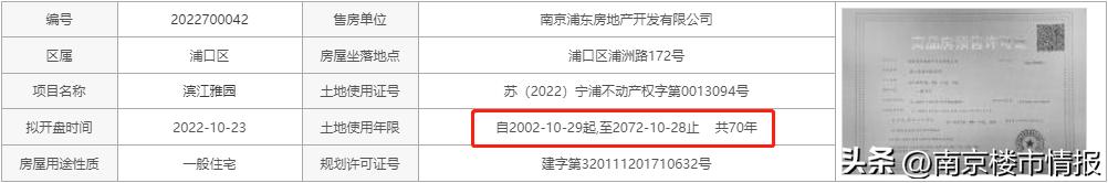 南京南部新城新开盘的楼盘,南京烂尾楼盘最新消息
