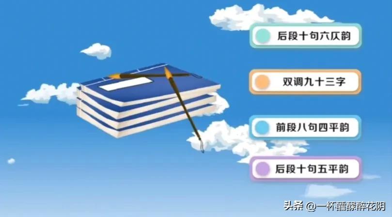 谈闿明次韵雅和雕月书生的词作《满江红》