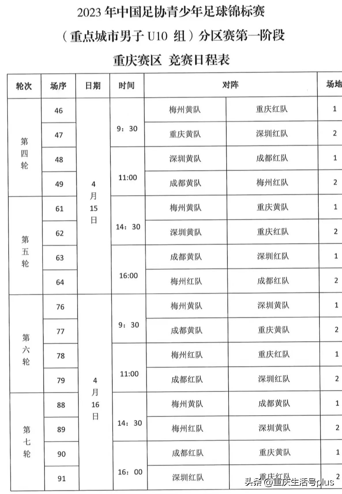 全国重点城市青少年足球锦标赛u13,2024年青少年足球联赛男子u14